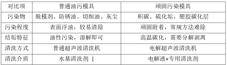 542ee949-6fb4-4e1c-8e21-732b19d07eb5
